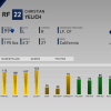 MLB The Show 19 Diamond Dynasty