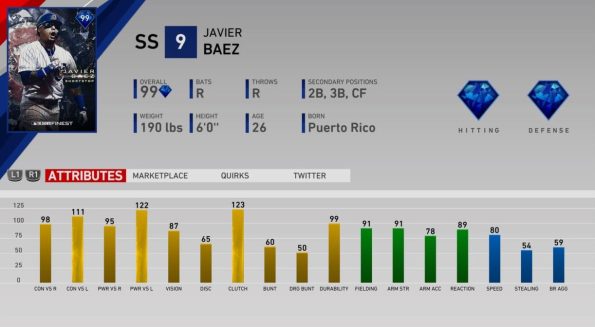 MLB The Show 19 Diamond Dynasty