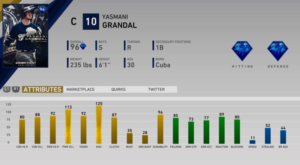 MLB The Show 19 Diamond Dynasty