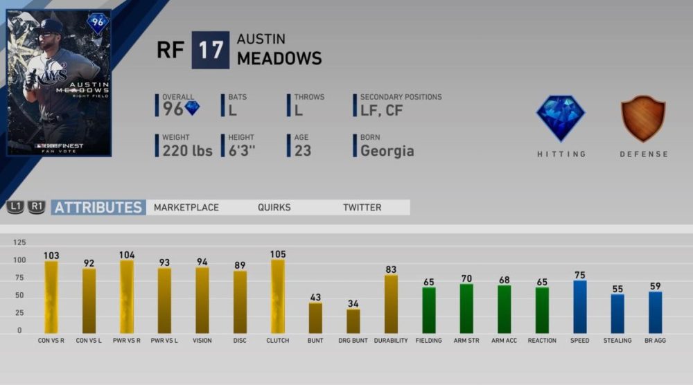 MLB The Show 19 Diamond Dynasty