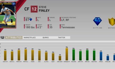 MLB The Show 19 Diamond Dynasty