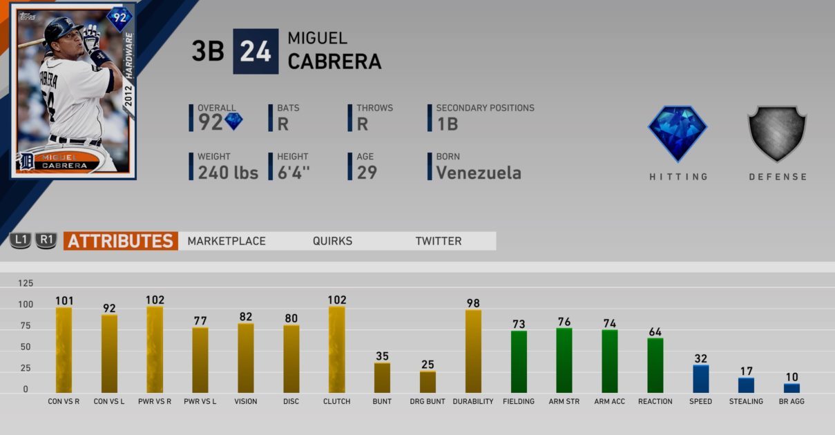 MLB The Show 19 Diamond Dynasty