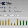 MLB The Show 19 Diamond Dynasty