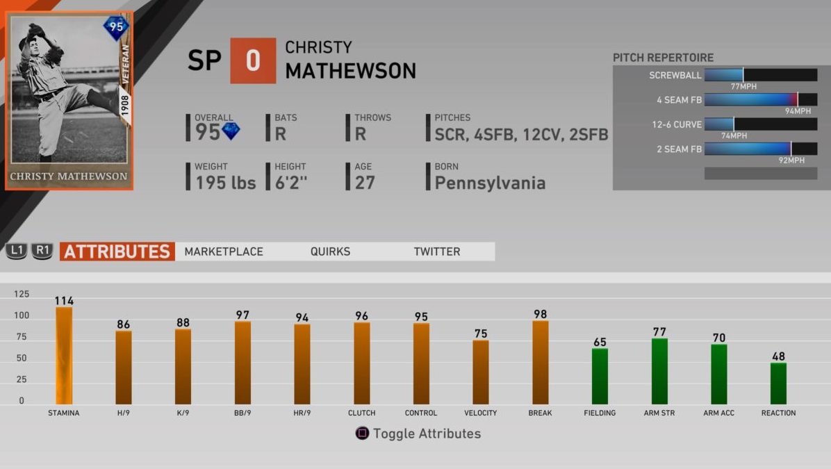 MLB The Show 19 Diamond Dynasty