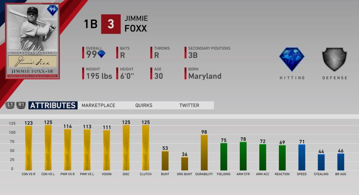 MLB The Show 19 Diamond Dynasty