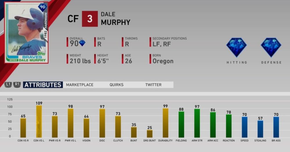 MLB The Show 19 Diamond Dynasty