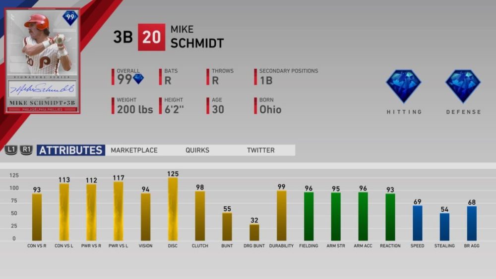 MLB The Show 19 Diamond Dynasty