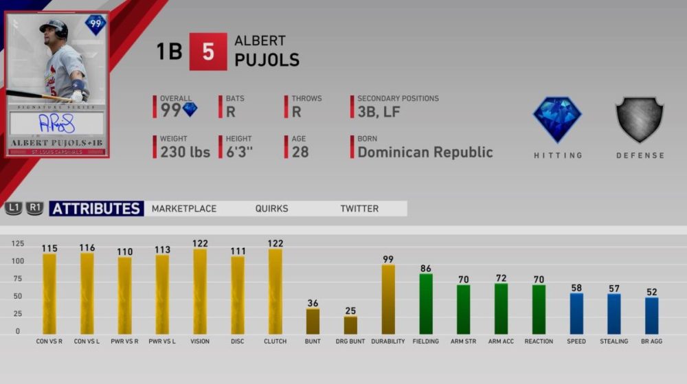 MLB The Show 19 Diamond Dynasty