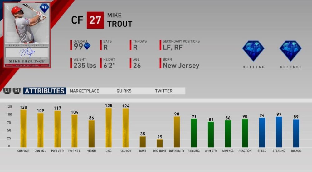 MLB The Show 19 Diamond Dynasty