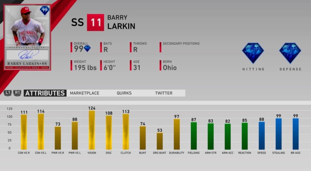 MLB The Show 19 Diamond Dynasty