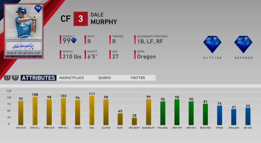 MLB The Show 19 Diamond Dynasty