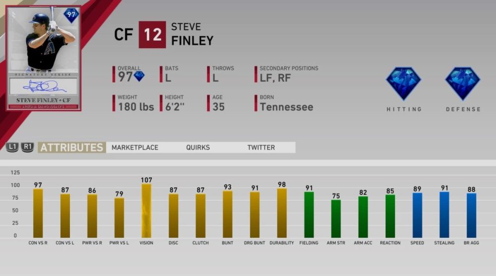 MLB The Show 19 Diamond Dynasty