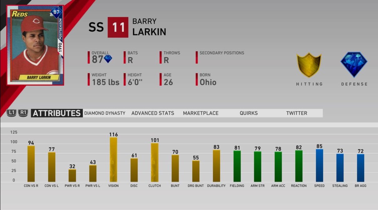 MLB The Show 19 Diamond Dynasty