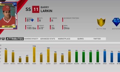 MLB The Show 19 Diamond Dynasty