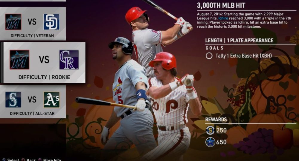 MLB The Show 19 Diamond Dynasty