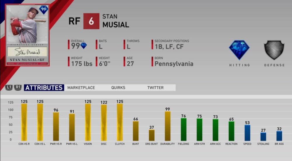 MLB The Show 19 Diamond Dynasty