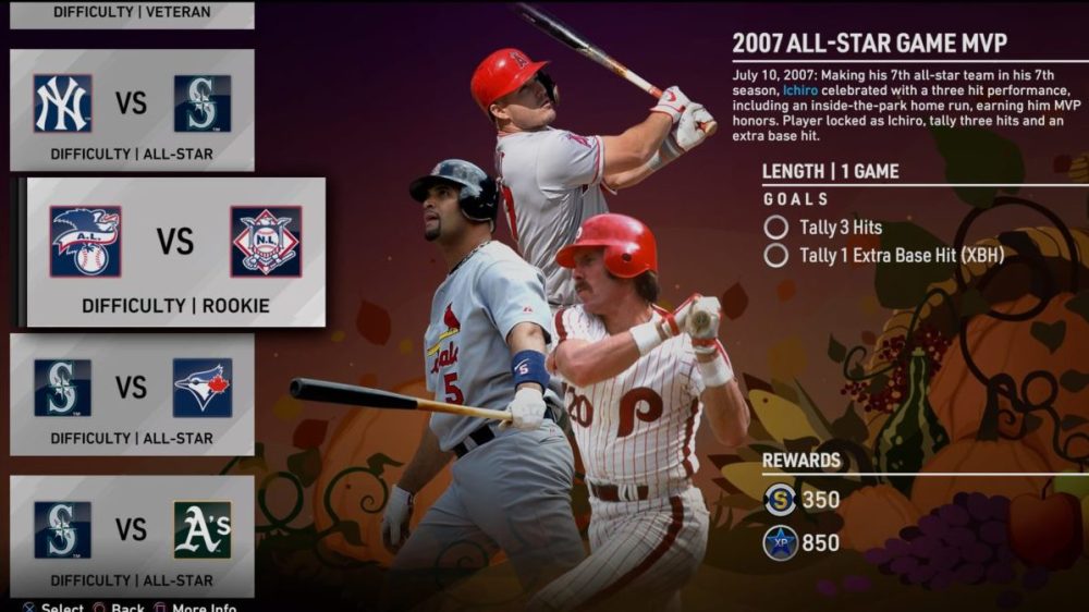 MLB The Show 19 Diamond Dynasty