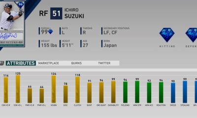 MLB The Show 19 Diamond Dynasty