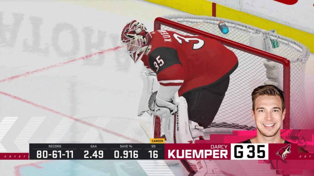 NHL 20