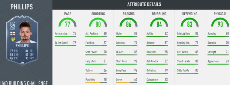 EFL League Championship SBC phillips