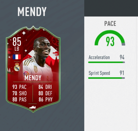 futmas day 10 recap mendy