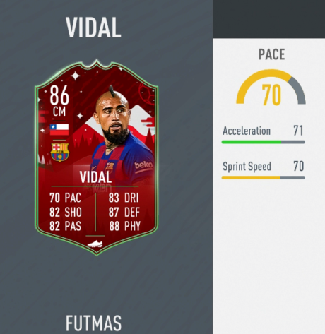 futmas day 12 recap vidal