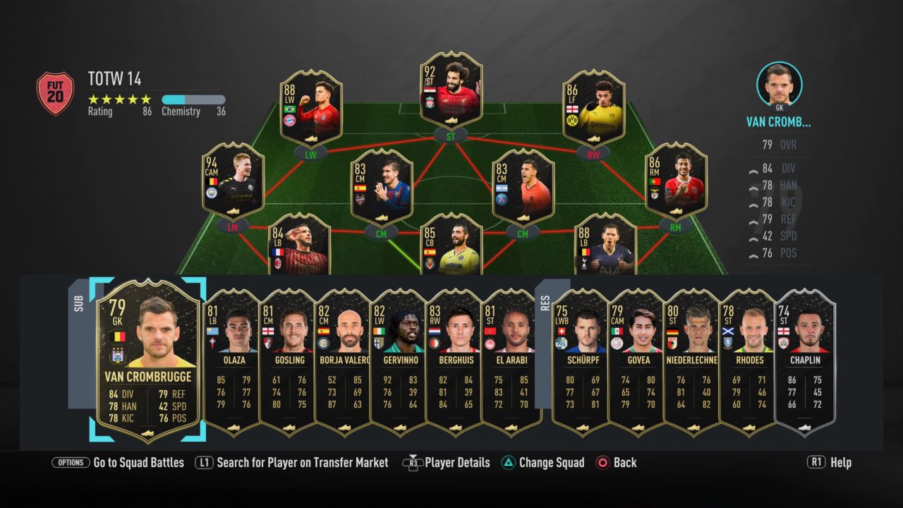 FIFA 20 FUT Team of the Week 14