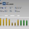 MLB The Show 19 Diamond Dynasty