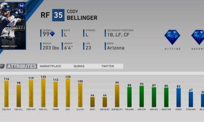 MLB The Show 19 Diamond Dynasty