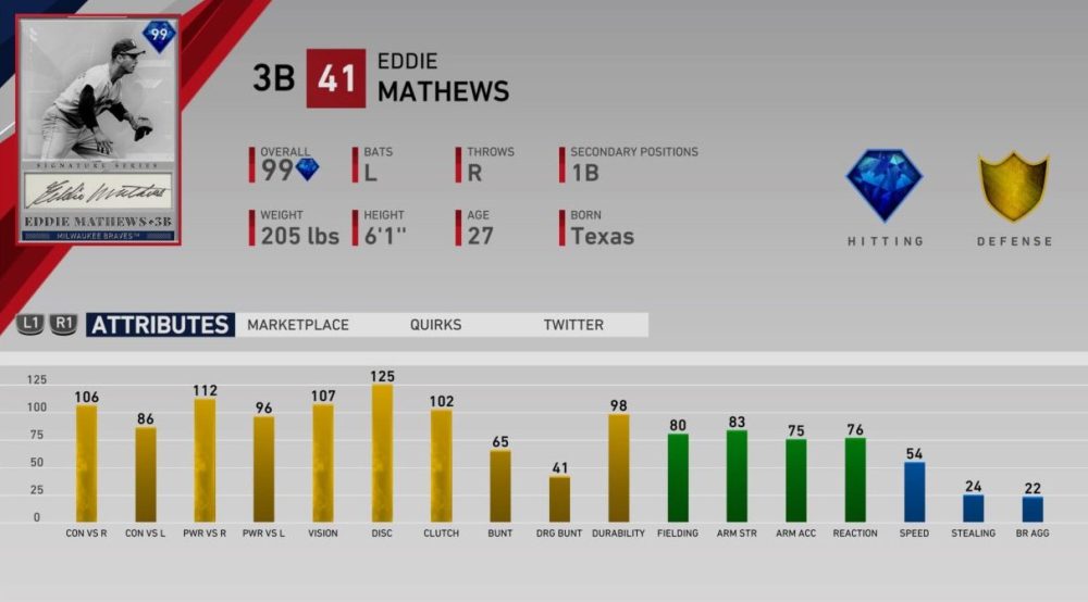 MLB The Show 19 Diamond Dynasty