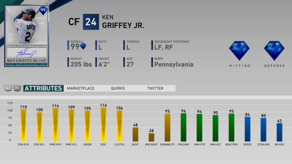 MLB The Show 19 Diamond Dynasty