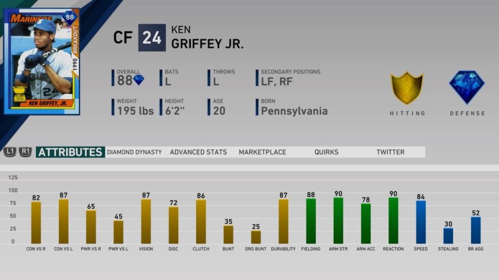 MLB The Show 19 Diamond Dynasty