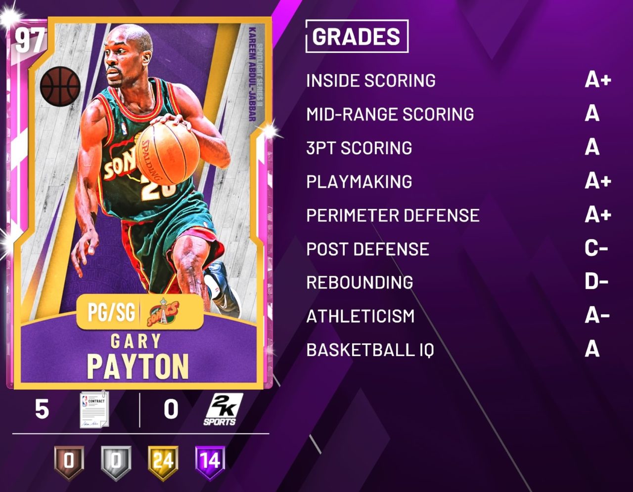 NBA 2K20 MyTeam gary payton