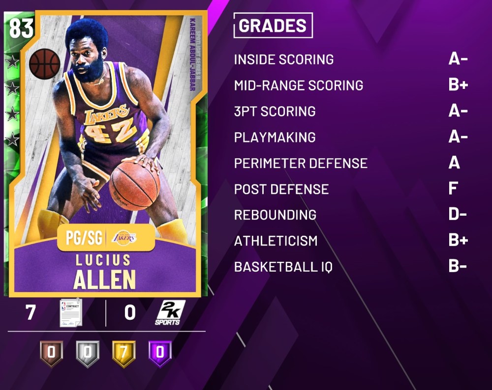 NBA 2K20 MyTeam lucius allen