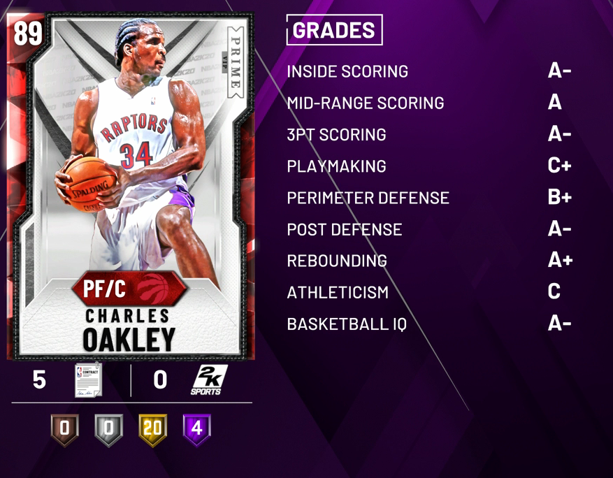 myteam overalls don't matter