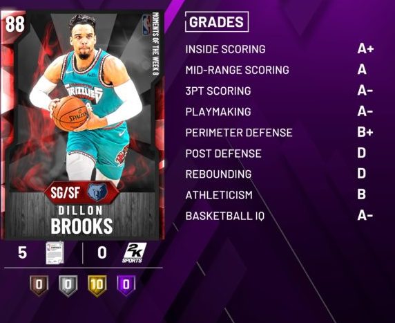 NBA 2K20 MyTeam