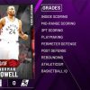 NBA 2K20 MyTeam