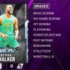 NBA 2K20 MyTeam