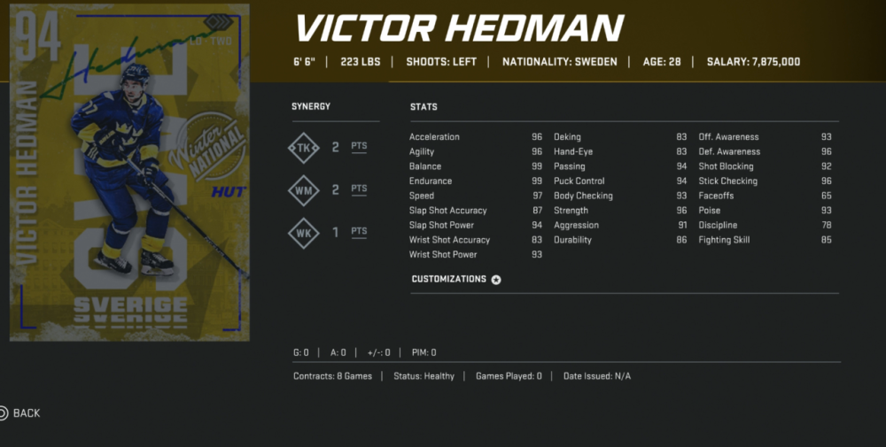 nhl 20 hut winternational hedman master