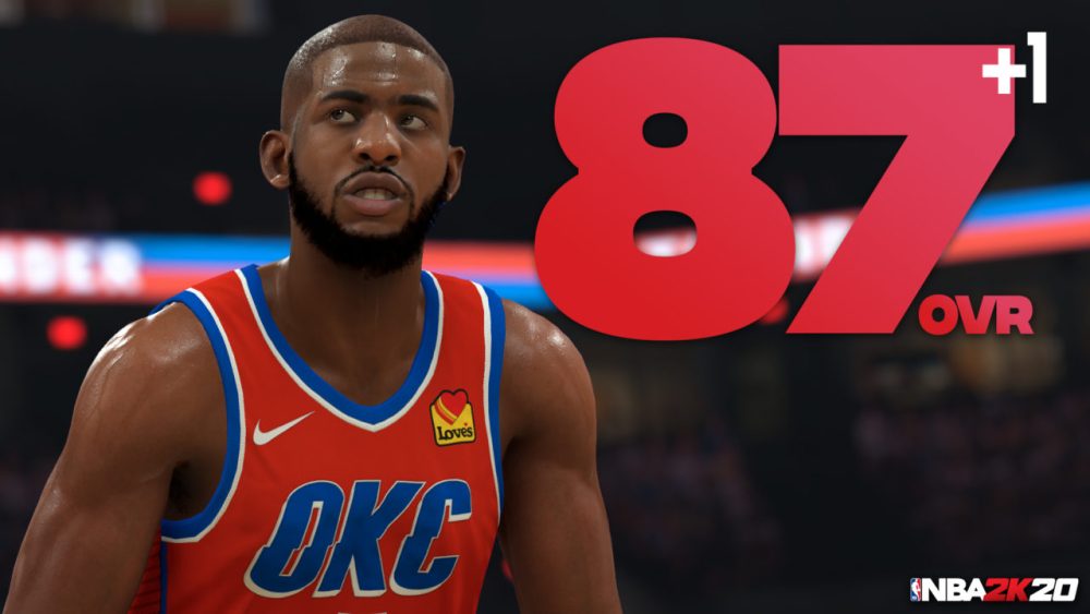 NBA 2K20 Chris Paul