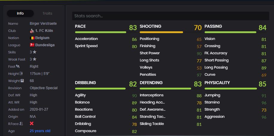 FUTBin Stats