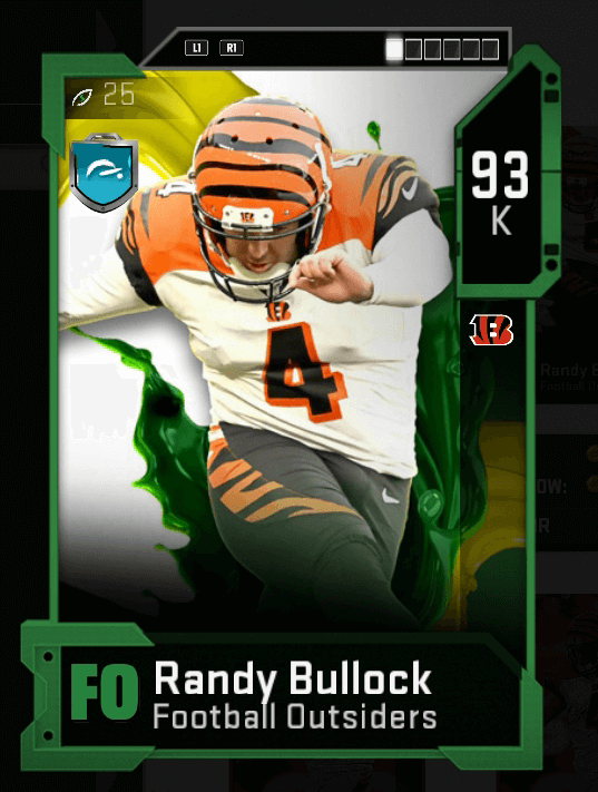 football outsiders december mut bullock