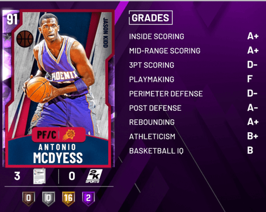 myteam antonio mcdyess