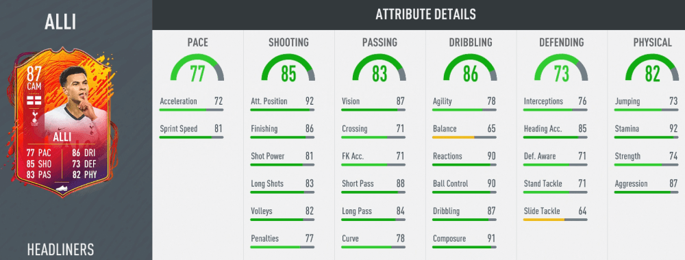 fifa 20 fut headliners alli