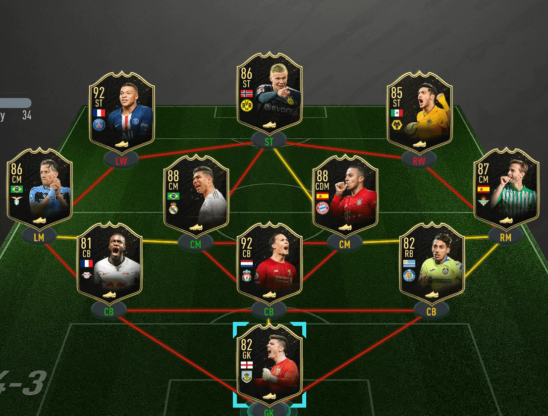 team of the week 19 fut