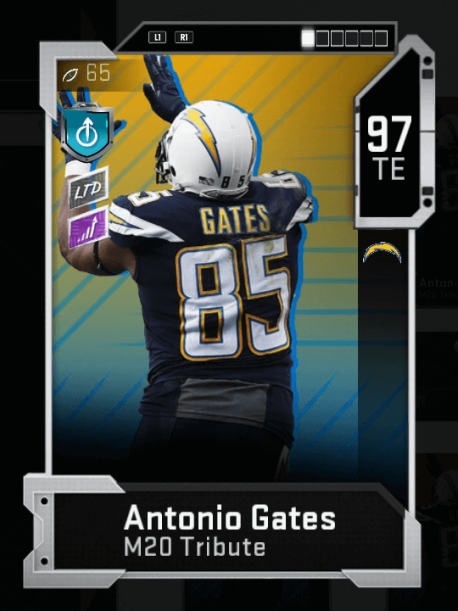 mut tributes antonio gates