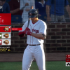 mlb the show 20 minor leaguers