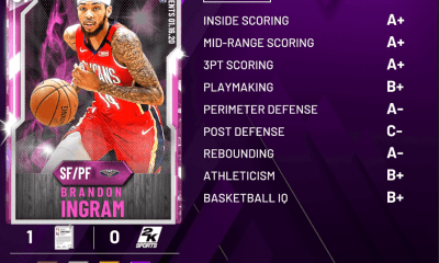 nba 2k20 moments ingram