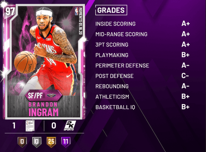 nba 2k20 moments ingram