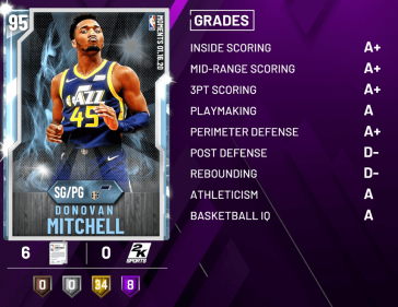 nba 2k20 moments mitchell